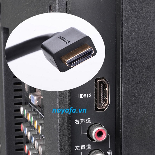 HDMI, cáp HDMI, tín hiệu HDMI là gì?